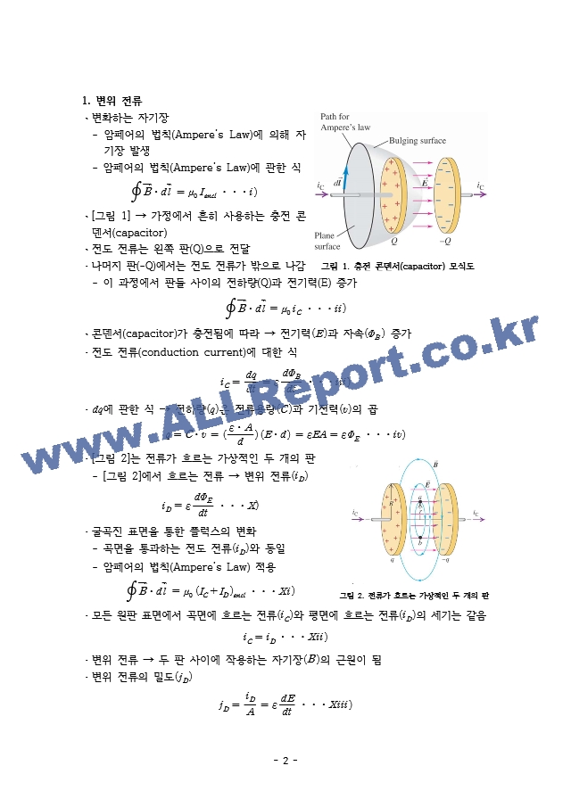 변위 전류와 소용돌이 전류 그리고 초전도체   (2 페이지)